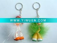 Wholesale G61 Loving serious keychain