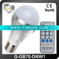 Wholesale 6W Dimmable High-power LED Light Bulb e27