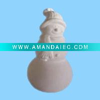 Wholesale DIY snowman painting