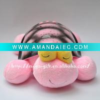 Wholesale moon and star projector 003