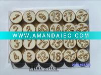 Wholesale number candle,party digital candle