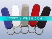 Wholesale Rotatable Metal USB Flash Drives finger stick