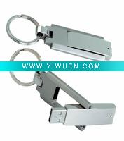 Wholesale Metal box USB Flash Drives Finger stick