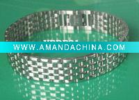 Wholesale 316l stainless steel bracelet & bangle