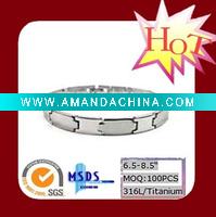 Wholesale Titanium Watch Bracelet