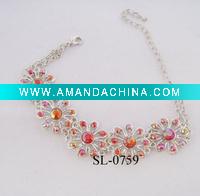 Wholesale cheap jewelry,metal bracelets