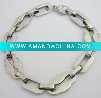 Wholesale bracelet charms