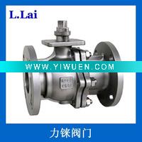 Wholesale ANSI 150 Ball Valve (Pneumatic/Manual)