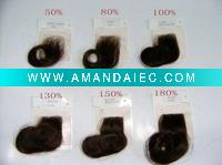 Wholesale density standard for reference of lace wigs
