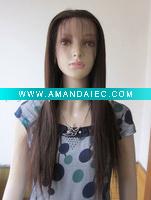 Wholesale wholesale Malaysian virgin remy Lace wig straight st-200