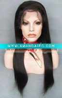 Wholesale top quality silky straight synthetic black lace front wig