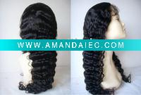 Stock curly human hair cap-01 lace wig