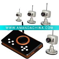 Wholesale wireless surveillance DVR