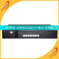 Wholesale 4/8 channel H.264 Standalone DVR for cctv camera