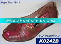 Wholesale Girl Sandals