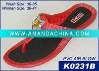 Wholesale Lovely Children Slipper