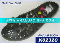 Wholesale Cute Children Shoes