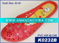 Wholesale Cute Children Shoes