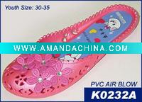 Wholesale Cute Children Shoes