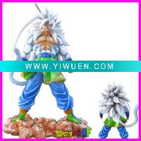 Wholesale Dragon Ball Z cartoon resin figures