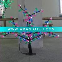 Wholesale dimmable led panel light