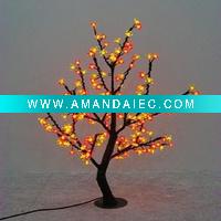 Wholesale led panel light price