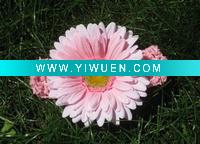Wholesale crochet headband