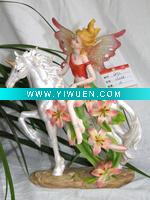 Wholesale Resin Angel Craftworks