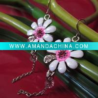 Supply 2010 Hot Sale Fashion alloy earring Promotion earring