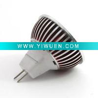 Wholesale High lumen led spot light