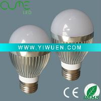 Wholesale led emergency bulb dimmable