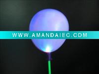 Wholesale Ground Balloon