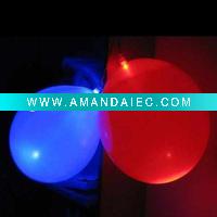 Wholesale Plastic Balloon