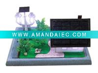 INNOVATIVE SOLAR VILLA CONCEPT MODEL