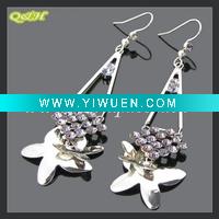 Wholesale fashion earrings /jewelry