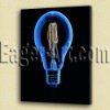 Wholesale Canvas printed decoration (Canvas prints)