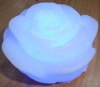 Wholesale newest Christmas Candles