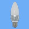 Wholesale led candle light