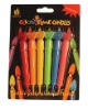 Wholesale gift candles