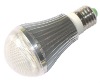 Wholesale 5W LED bulbs