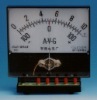 Wholesale D.C. Ammeter