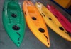 Sea Kayak