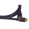 for ps2 hdmi