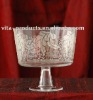 Wholesale Decal Glass Candle Holder