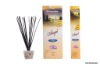 Angel Sandal Incense Sticks