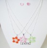 Wholesale wedding jewelry,bridal necklace set
