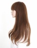 Wholesale stylish silky straight full lace wig brazilian hair 20"~33#