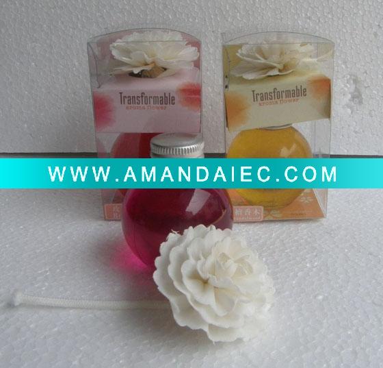 - Click Image to Close