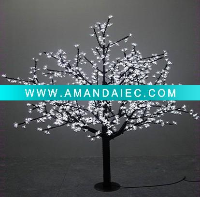 - Click Image to Close