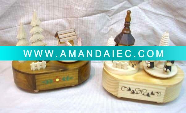 - Click Image to Close